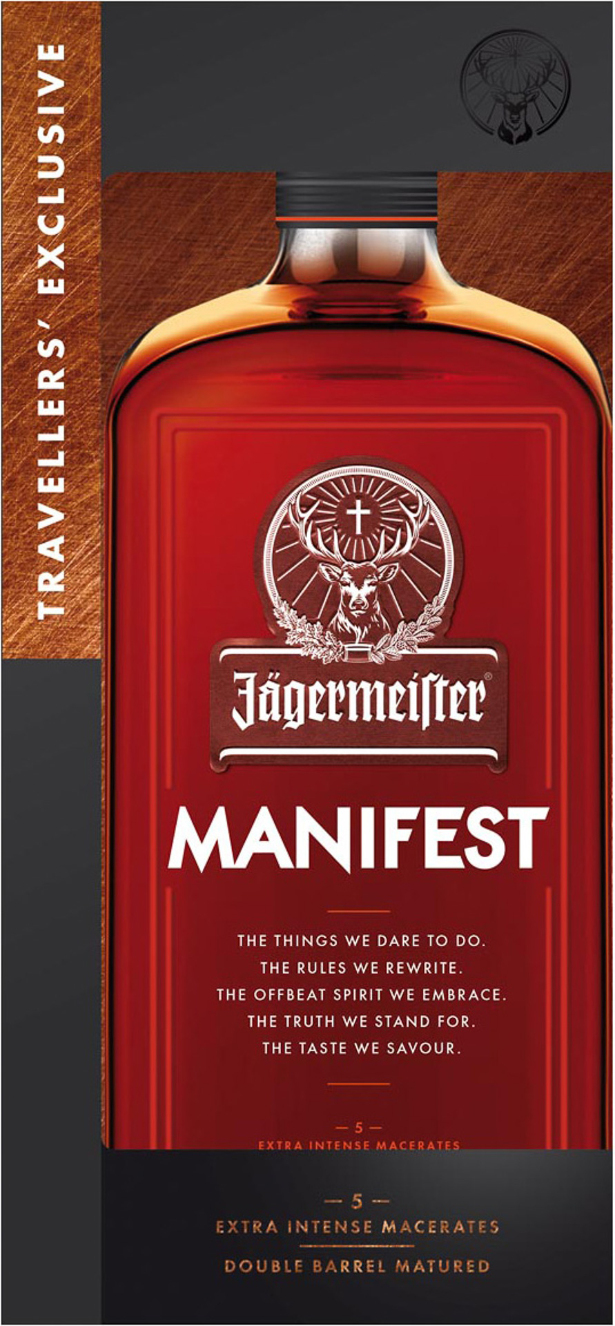 Nested Content Wrapped